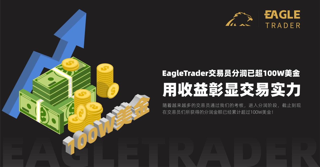 黄金交易平台pc